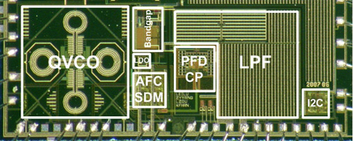 1.1GHz sigma-delta fractional-N frequency synthesizer