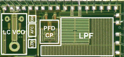 Wideband Frequency synthesizer